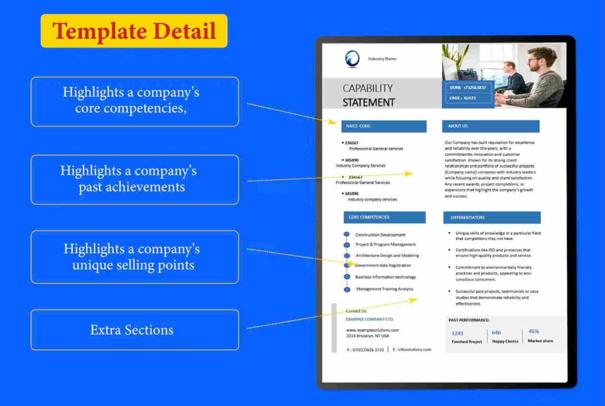 capability statement template